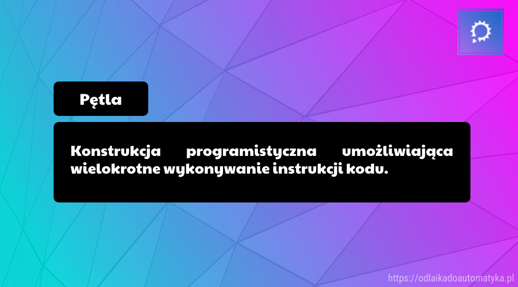 Pętle w Javie
