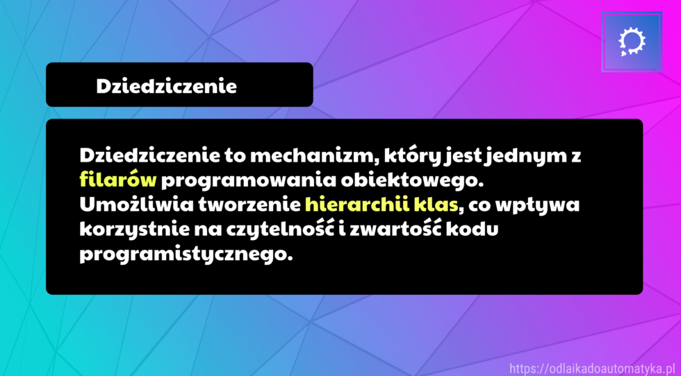 Dziedziczenie Java