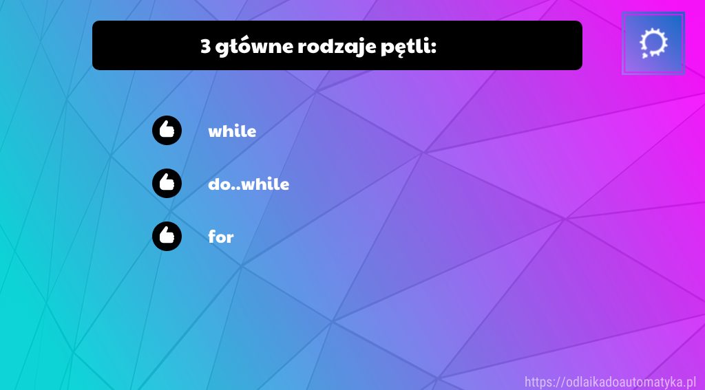 Główne rodzaje pętli w Javie