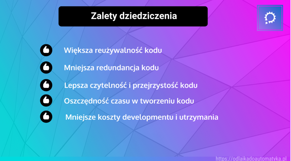 Dziedziczenie w języku Java